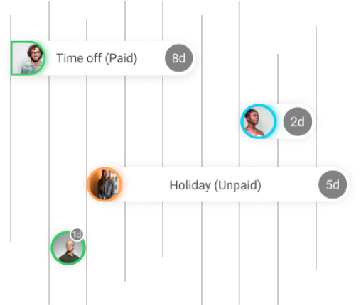 Features Project Management Scheduler